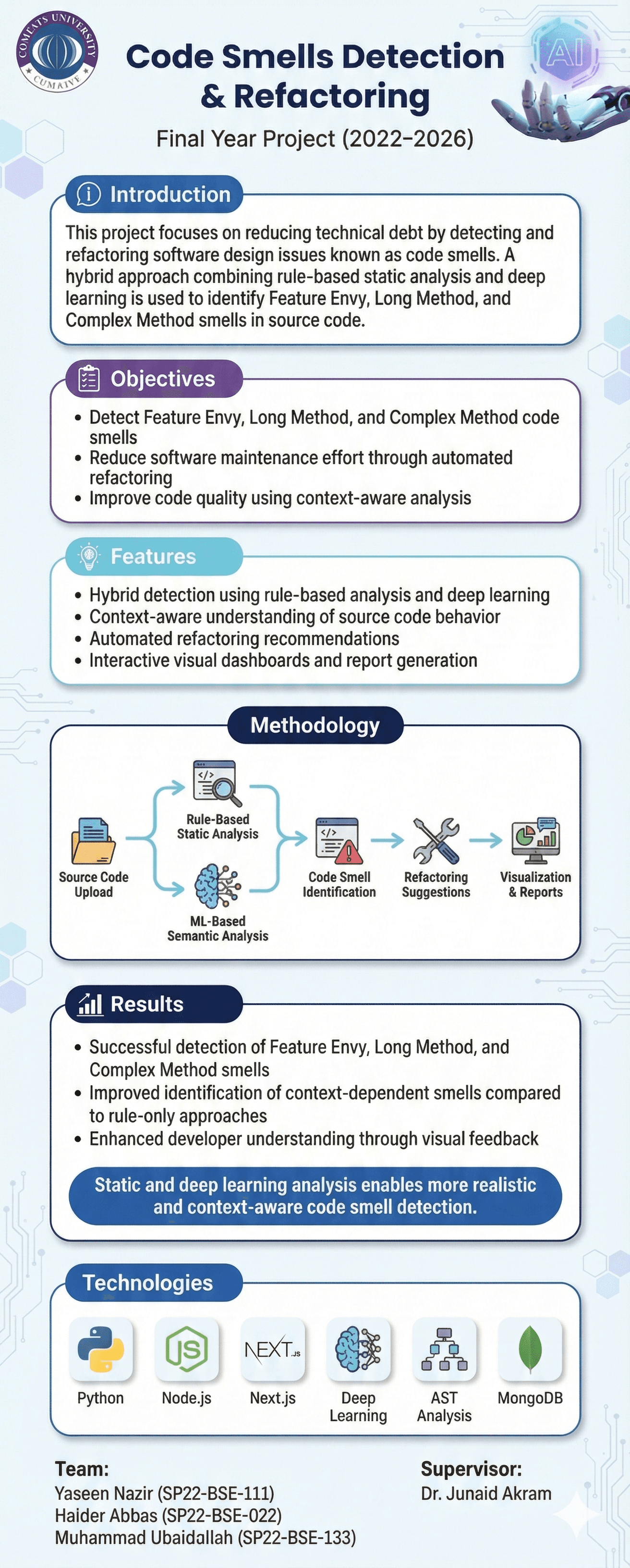 Code smell detection poster