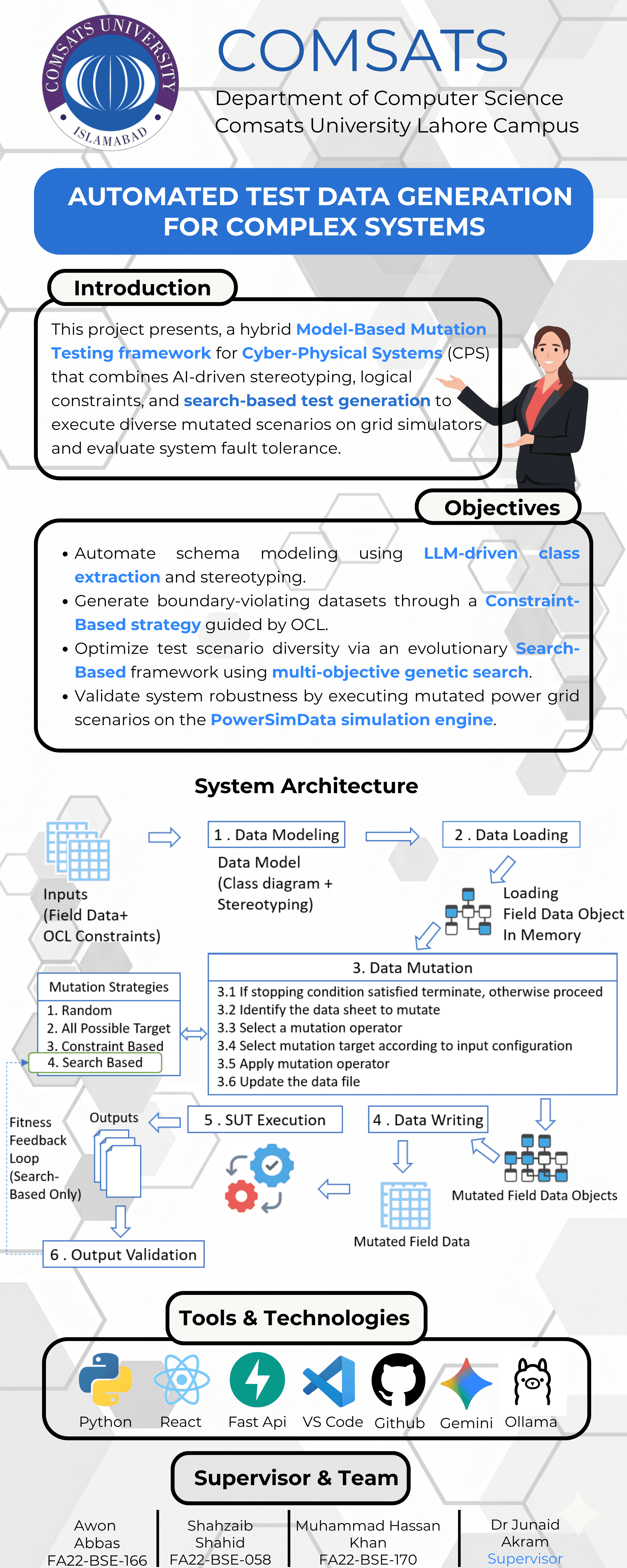 Test data generation research poster