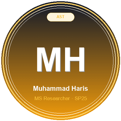 Muhammad Haris